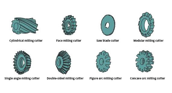 CNC Machining: Knowledge of Geometric Angle Selection for Milling and Turning Machining