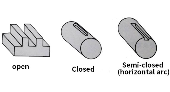 Technical Knowledge Points of Right-Angle Groove Milling for CNC Machining Parts