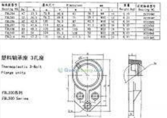 CNC machining components parts Dimensional Tolerance Determination