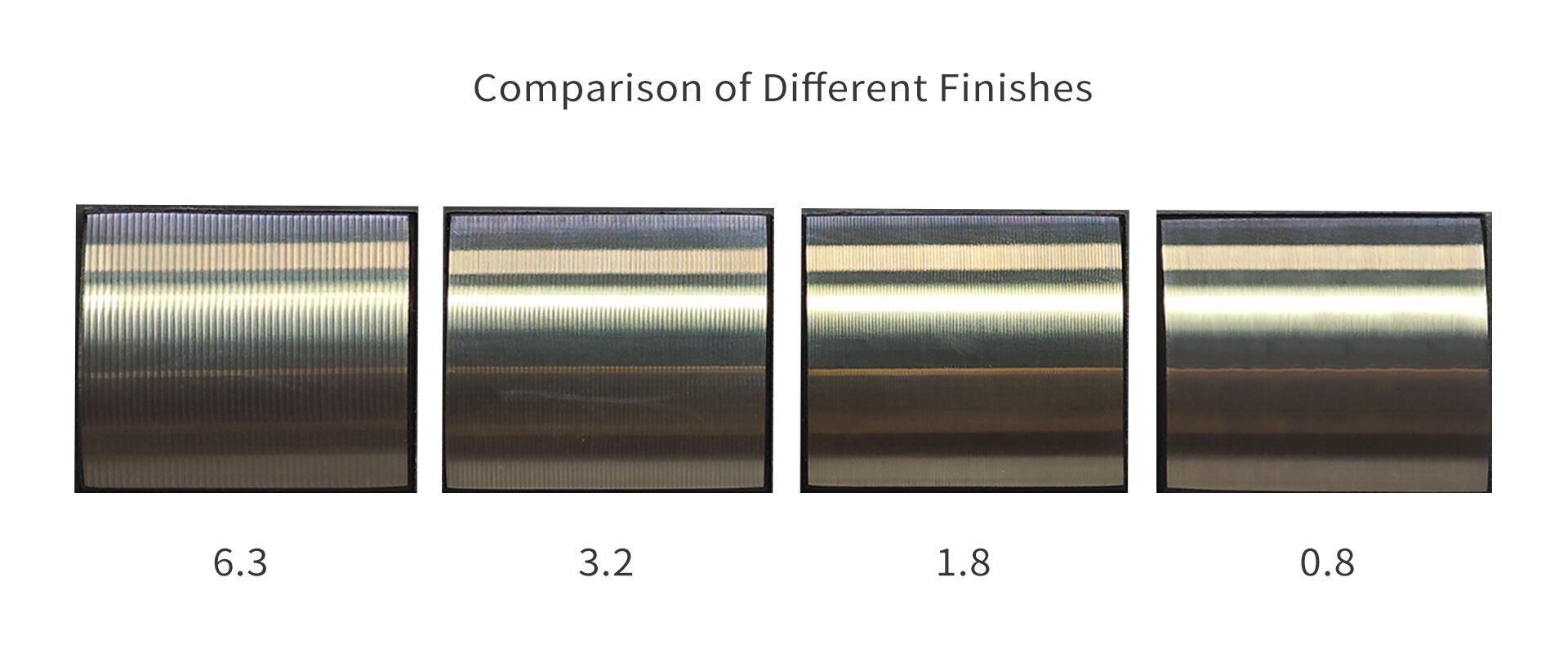 Different Surface Roughness Options for CNC Machining Parts