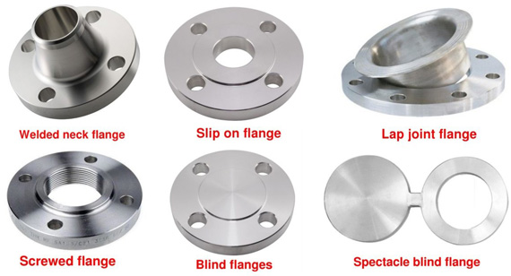 Common Flange Types and Their Uses