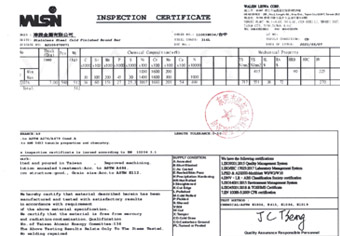 RoHS Material Report