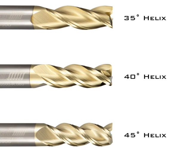 aluminum helix styles