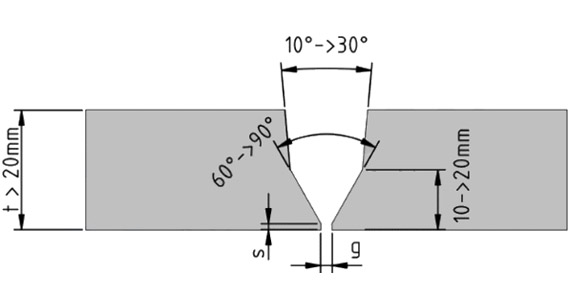 Plain Bevel V Bevel