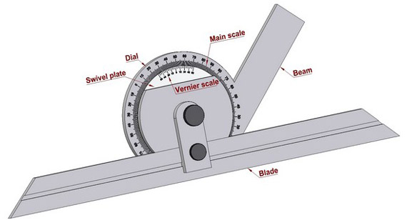 bevel protractor parts