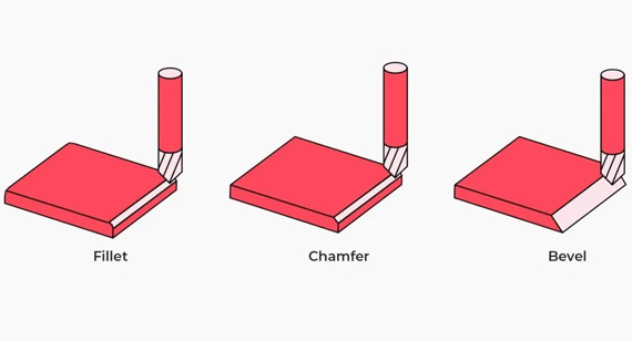 Comparing Bevels, Chamfers, and Fillets