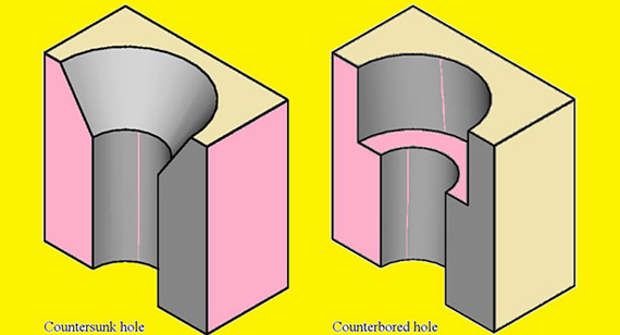 Counterbore and Countersink Hole