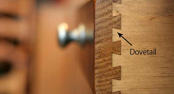 Dovetails