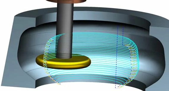 undercut machining optimized