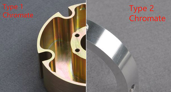 type I vs. type ll of chromate conversion coating