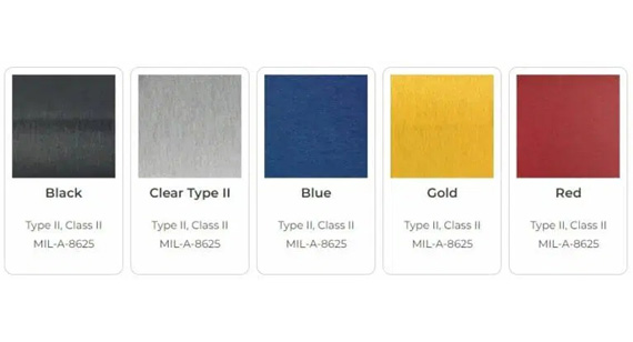 Anodizing Type-II Colors