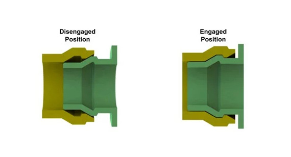 annular snap fit joint optimized