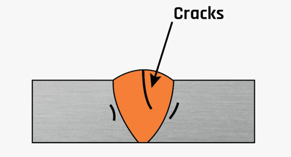 crack defects in welding