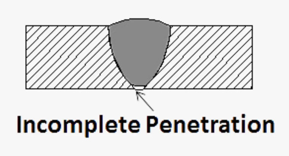 incomplete penetration defect in welding