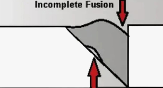 incomplete fusion defect in welding