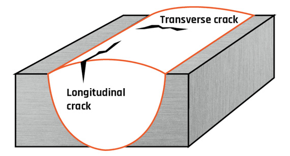 weld defects cracks