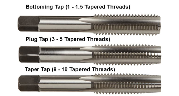 different types of taps