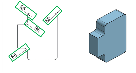 Radius ‘R’