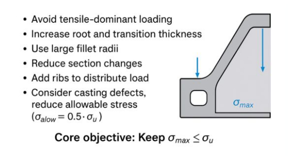 How to prevent sudden brittle fracture in zinc alloy die castings
