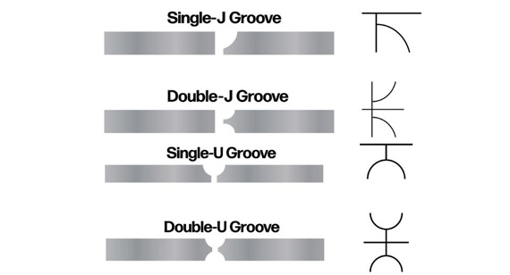CNC machined weld bevel types J-groove U-groove