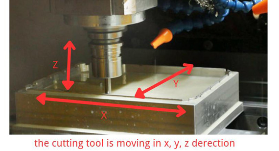 3 Axis CNC Machining