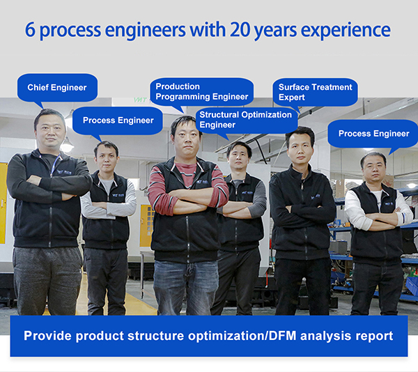 6 People with 20 Years of Experience in DFM Analysis Engineering Support
