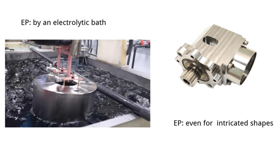 Electrolytic Polishing CNC Machining Parts Process and Effect Electrolytic Polishing CNC Machining Parts Process and Effect