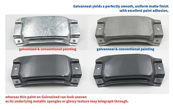 Galvanized vs Galvannealled CNC Machining Steel Parts After Spray Painting
